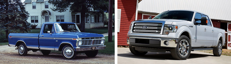 Illustration for article titled The Ten Cars That Improved The Most Over Time